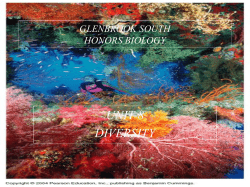 GLENBROOK SOUTH HONORS BIOLOGY