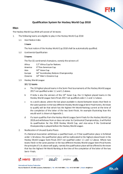 Qualification System for Hockey World Cup 2018 Men