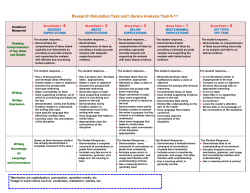 Construct Measured Score Point = 4 EXCEEDS EXPECTATIONS