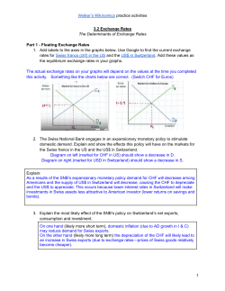 Diagram on right (market for USD in Switzerland