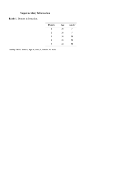 13104_2017_2442_MOESM1_ESM