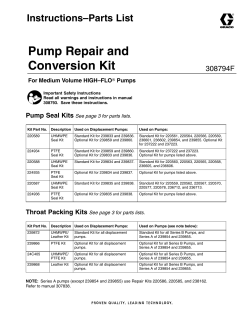 308794F High-Flo Pump Repair and Conversion Kits