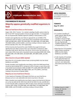 Majority oppose genetically modified organisms in food