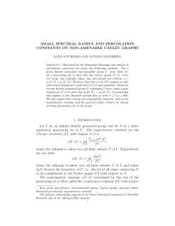 SMALL SPECTRAL RADIUS AND PERCOLATION CONSTANTS