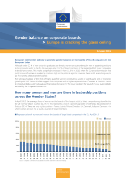Gender balance on corporate boards