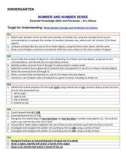 K-8 Math EKS At a Glance