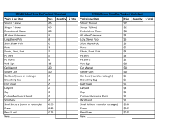 price is per item Price Quantity $ Total *price is per item Price
