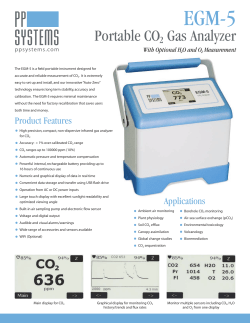 Portable CO2 Gas Analyzer