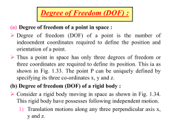 Grashof`s Law: