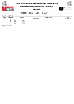 2015 SI Schools Championships Team Time Trials