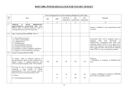 BWDB REVISED DELEGATION OF FINANCIAL POWER `2001