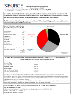 Emission Type Carbon Dioxide Nitrogen Oxides Sulfur Dioxide High