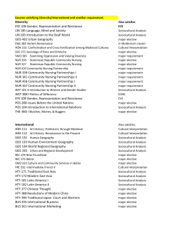 Diversity EYE 109 Gender, Representation and Resistance LIN 185