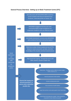 General Process Overview: Setting up an Ebola Treatment Centre