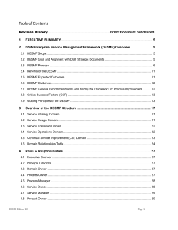 Request Fullfillment Charter