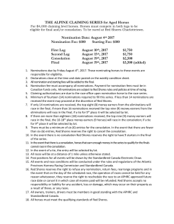 Alpine Claiming Series Aged Horses 2017