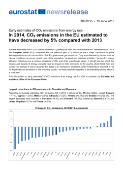 In 2014, CO2 emissions in the EU estimated to have