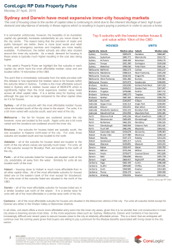 Sydney and Darwin have most expensive inner-city