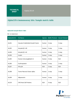 AlphaLISA immunoassay kits: Sample matrix table