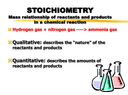 STOICHIOMETRY Mass relationship of reactants and products in a