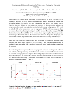 Development of Adhesion Delamination of coatings from polyolef