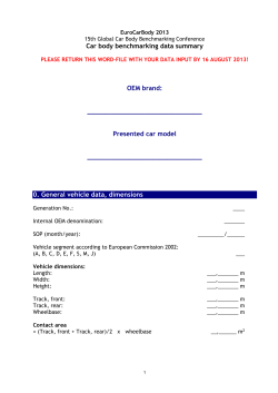 EuroCarBody 2009 - European Coatings