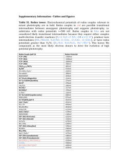 Genomics of a phototrophic nitrite oxidizer: insights into the
