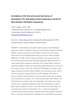 Correlations of the first and second derivatives of atmospheric CO2