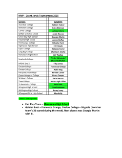 MVP ‐ Grant Jarvis Tournament 2015 &bull; Fair Play Team