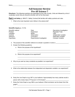 Name - Spring Branch ISD