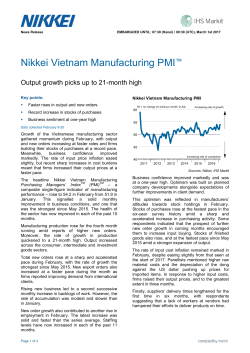 Nikkei Vietnam Manufacturing PMI