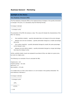 Theory Explanations: Marketing