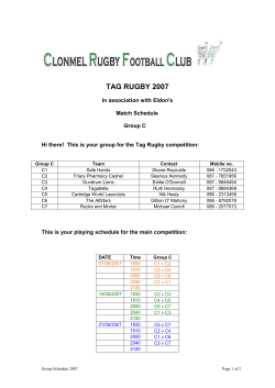 Team no - Clonmel RFC