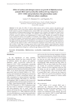 Effect of carbon and nitrogen sources on growth of Bifidobacterium