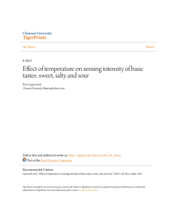 Effect of temperature on sensing intensity of basic