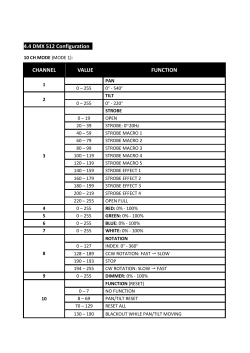 4.4 DMX 512 Configuration CHANNEL VALUE FUNCTION