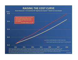 RAISING THE COST CURVE