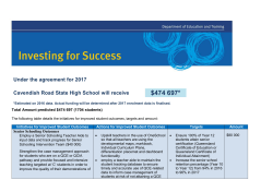 Example targets, initiatives and actions