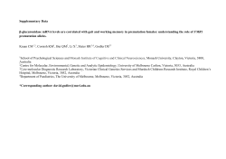 Supplementary Data &beta;-glucuronidase mRNA levels are correlated