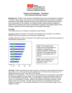 Titration for FACS