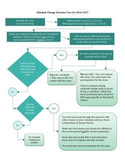 2016-2017 Schedule Change Decision Tree