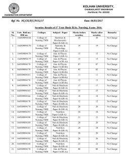 B.Sc. Nursing (Year 1) 2016 Exam (TMH) Scrutiny Result