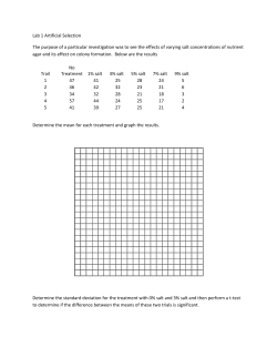 Lab 1 Artificial Selection The purpose of a particular investigation