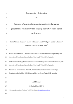Response of microbial community function to fluctuating