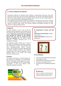 CO2 Household Certificates