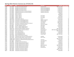 Spring 2015 Honors Courses (as of 9/25/14)