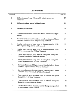 Different stages of Muga Silkworm life cycle in