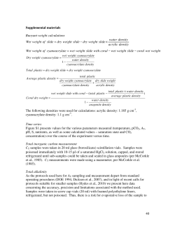 40 Supplemental materials Buoyant weight calculations density