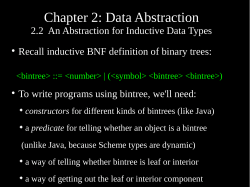 Chapter 2: Data Abstraction 2.2 An Abstraction for Inductive Data