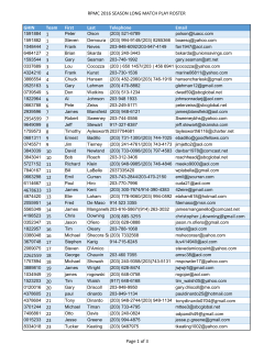 RPMC 2016 SEASON LONG MATCH PLAY ROSTER GHIN Team